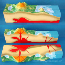 Hochwertiges Valcano Modell für Geographie Lehre (R210109)